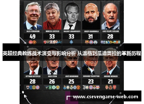 英超经典教练战术演变与影响分析 从温格到瓜迪奥拉的革新历程