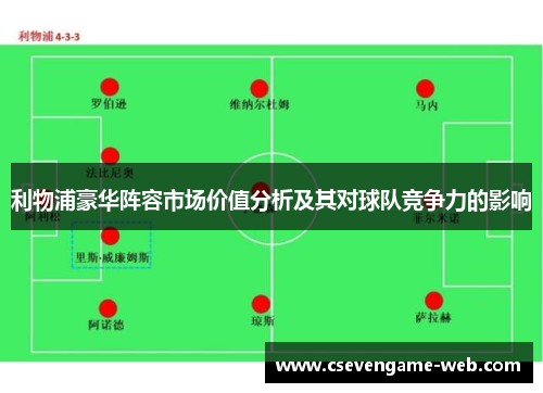 利物浦豪华阵容市场价值分析及其对球队竞争力的影响