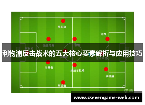 利物浦反击战术的五大核心要素解析与应用技巧