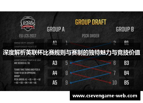 深度解析英联杯比赛规则与赛制的独特魅力与竞技价值