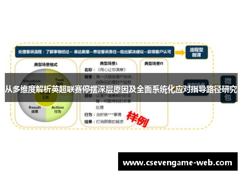 从多维度解析英超联赛停摆深层原因及全面系统化应对指导路径研究 从多维度解析英超联赛停摆深层原因及全面系统化应对指导路径研究